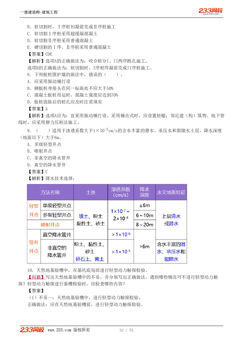 1-7_2026年一级建造师_2026年一建建筑_2025年一建建筑SVIP_03-习题精析✿实战特训✿模考通关_09-建筑《蓝宝典优题班》江凌俊233_讲义