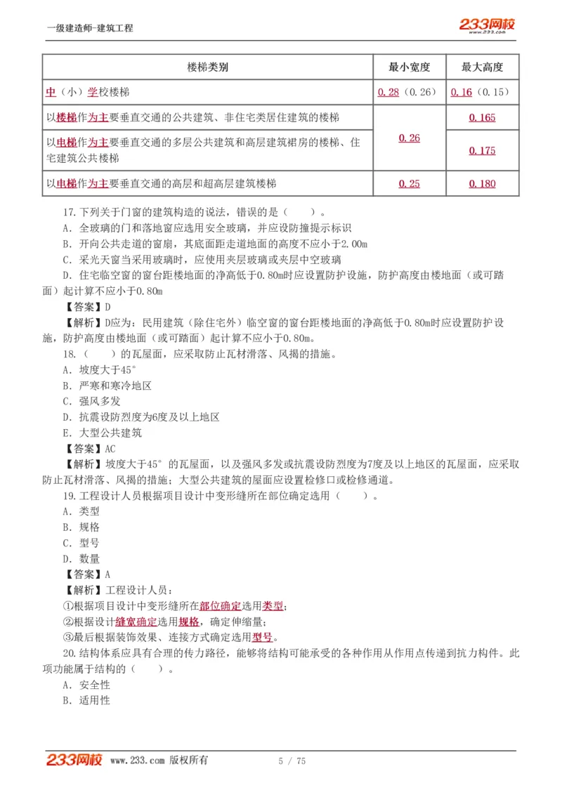 1-7_2026年一级建造师_2026年一建建筑_2025年一建建筑SVIP_03-习题精析✿实战特训✿模考通关_09-建筑《蓝宝典优题班》江凌俊233_讲义