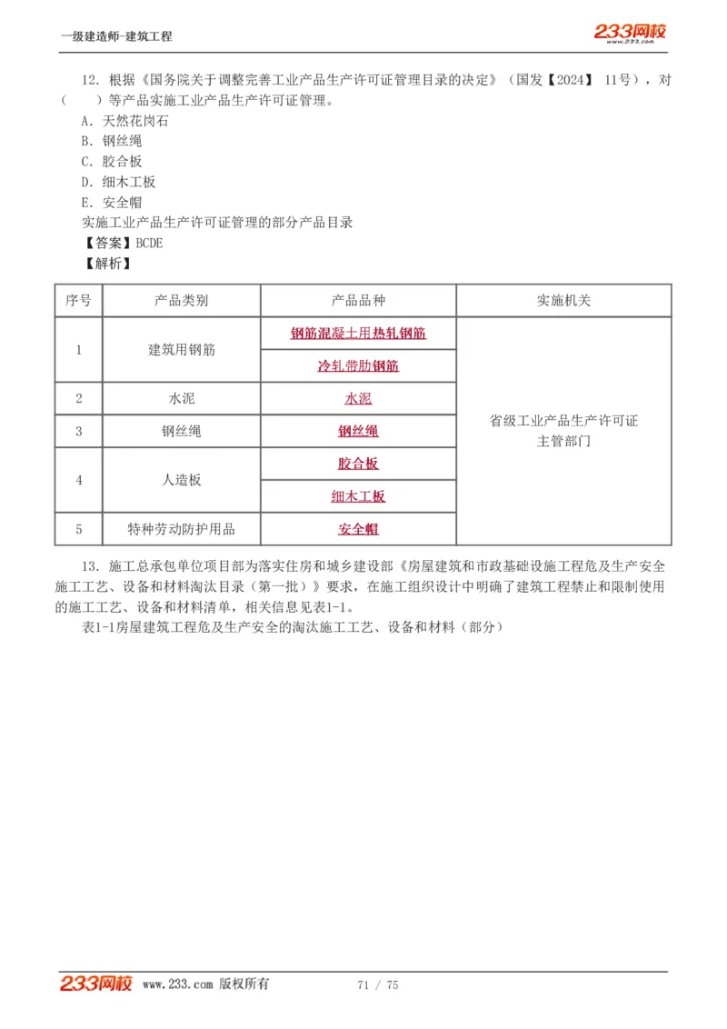 1-7_2026年一级建造师_2026年一建建筑_2025年一建建筑SVIP_03-习题精析✿实战特训✿模考通关_09-建筑《蓝宝典优题班》江凌俊233_讲义