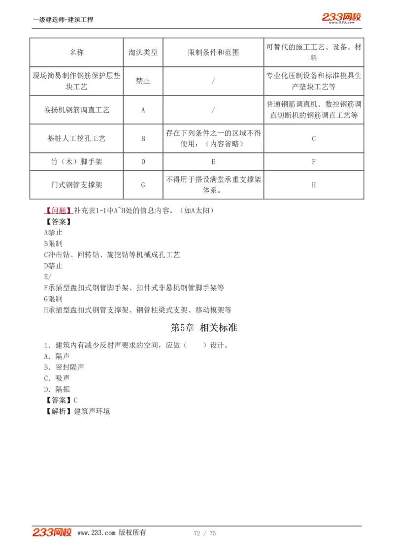 1-7_2026年一级建造师_2026年一建建筑_2025年一建建筑SVIP_03-习题精析✿实战特训✿模考通关_09-建筑《蓝宝典优题班》江凌俊233_讲义