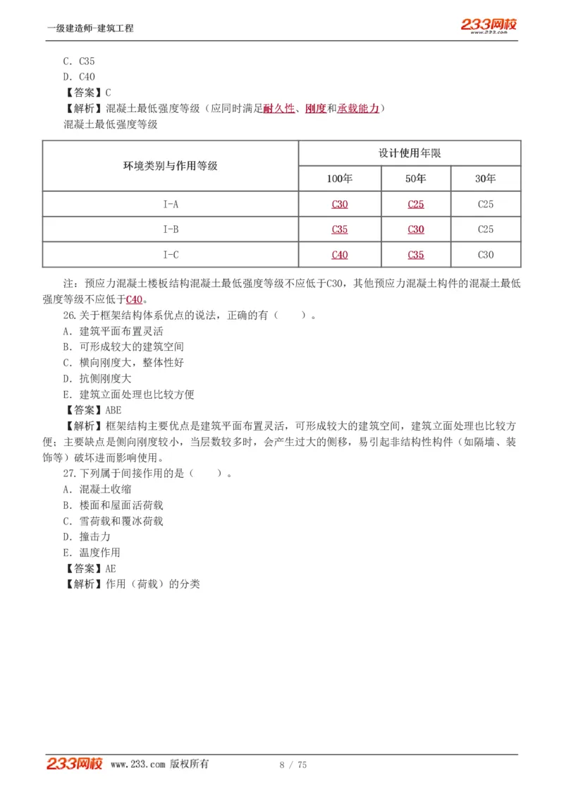 1-7_2026年一级建造师_2026年一建建筑_2025年一建建筑SVIP_03-习题精析✿实战特训✿模考通关_09-建筑《蓝宝典优题班》江凌俊233_讲义