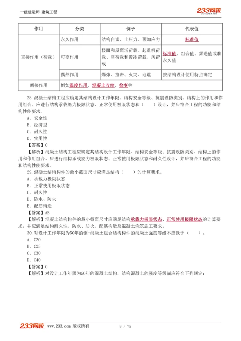 1-7_2026年一级建造师_2026年一建建筑_2025年一建建筑SVIP_03-习题精析✿实战特训✿模考通关_09-建筑《蓝宝典优题班》江凌俊233_讲义