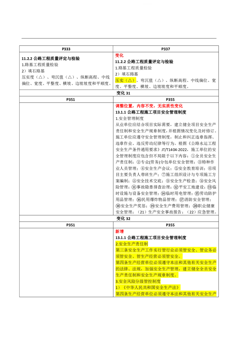 2026二级建造师教材变动对比明细-《公路工程管理与实务》_2026二建全科_26二建各科电子教材_2026年-二建-新旧教材对比解析(已更新)