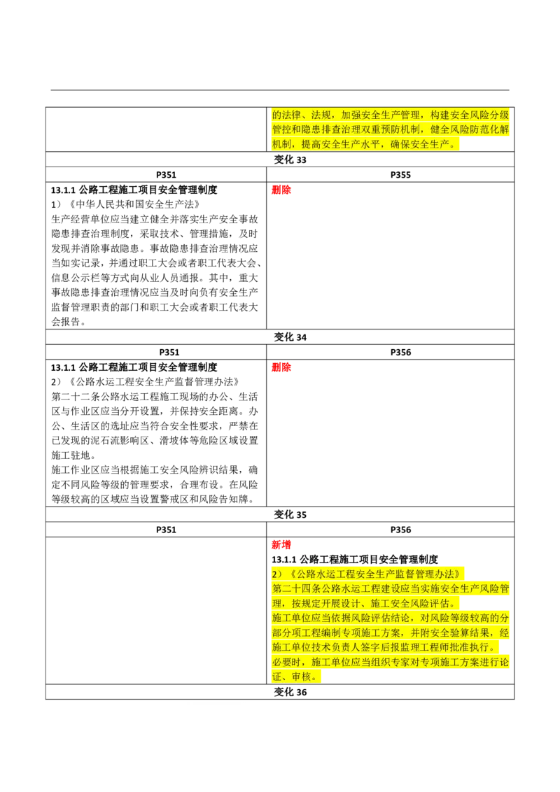 2026二级建造师教材变动对比明细-《公路工程管理与实务》_2026二建全科_26二建各科电子教材_2026年-二建-新旧教材对比解析(已更新)