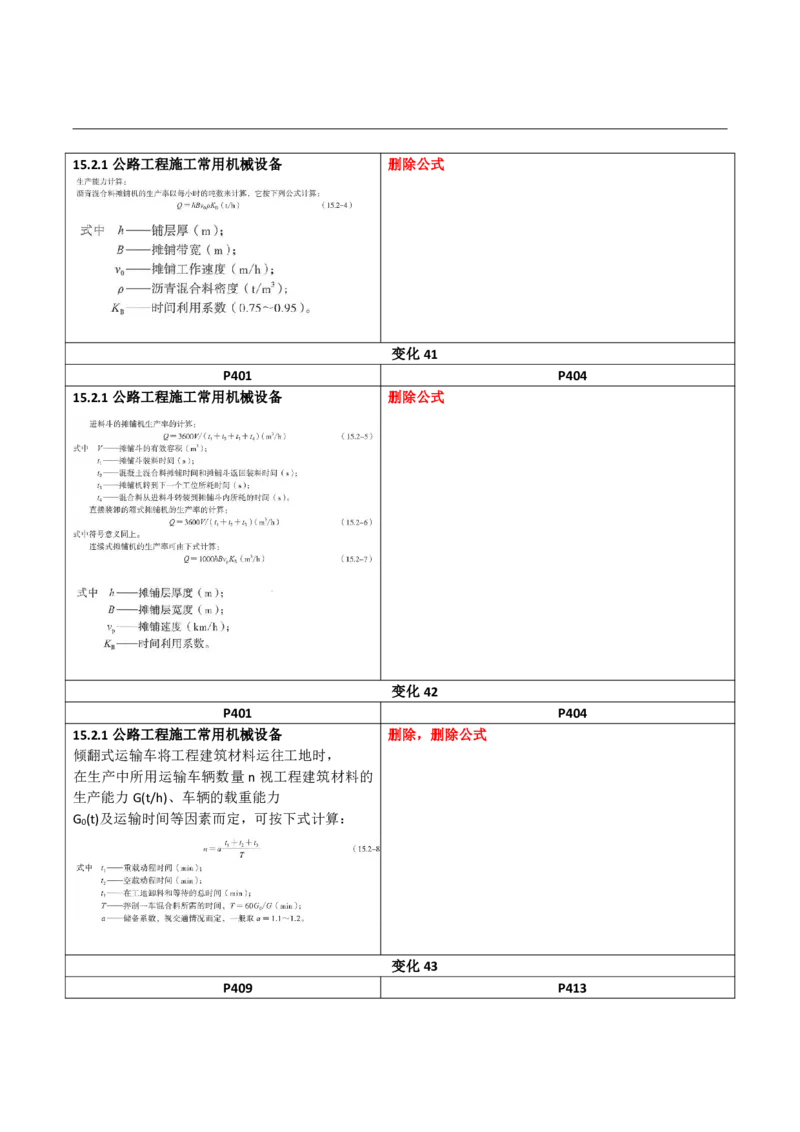 2026二级建造师教材变动对比明细-《公路工程管理与实务》_2026二建全科_26二建各科电子教材_2026年-二建-新旧教材对比解析(已更新)