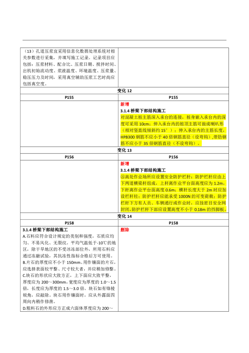 2026二级建造师教材变动对比明细-《公路工程管理与实务》_2026二建全科_26二建各科电子教材_2026年-二建-新旧教材对比解析(已更新)