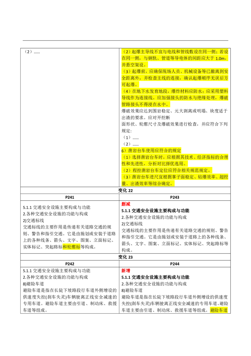 2026二级建造师教材变动对比明细-《公路工程管理与实务》_2026二建全科_26二建各科电子教材_2026年-二建-新旧教材对比解析(已更新)