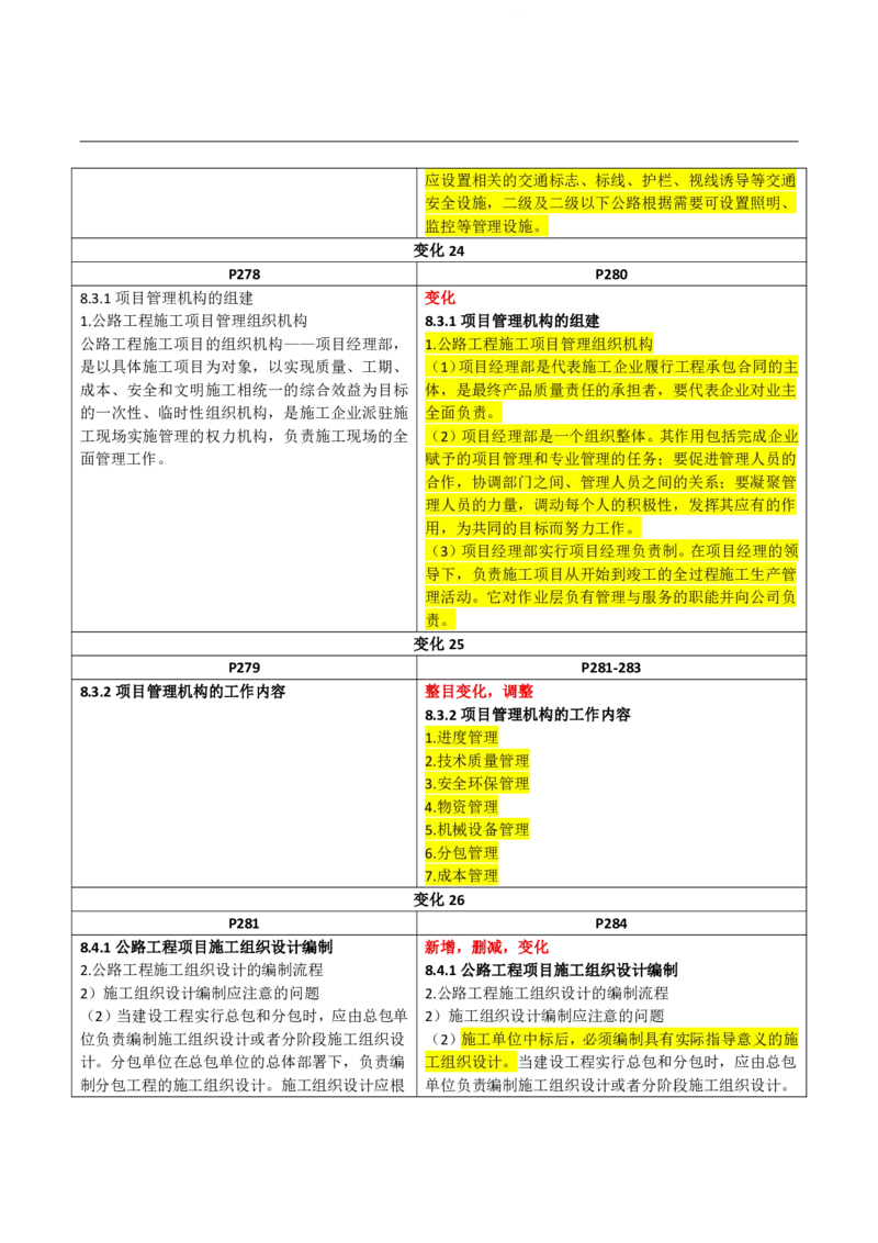 2026二级建造师教材变动对比明细-《公路工程管理与实务》_2026二建全科_26二建各科电子教材_2026年-二建-新旧教材对比解析(已更新)