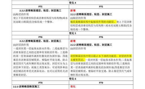 2026二级建造师教材变动对比明细-《公路工程管理与实务》_2026二建全科_26二建各科电子教材_2026年-二建-新旧教材对比解析(已更新)