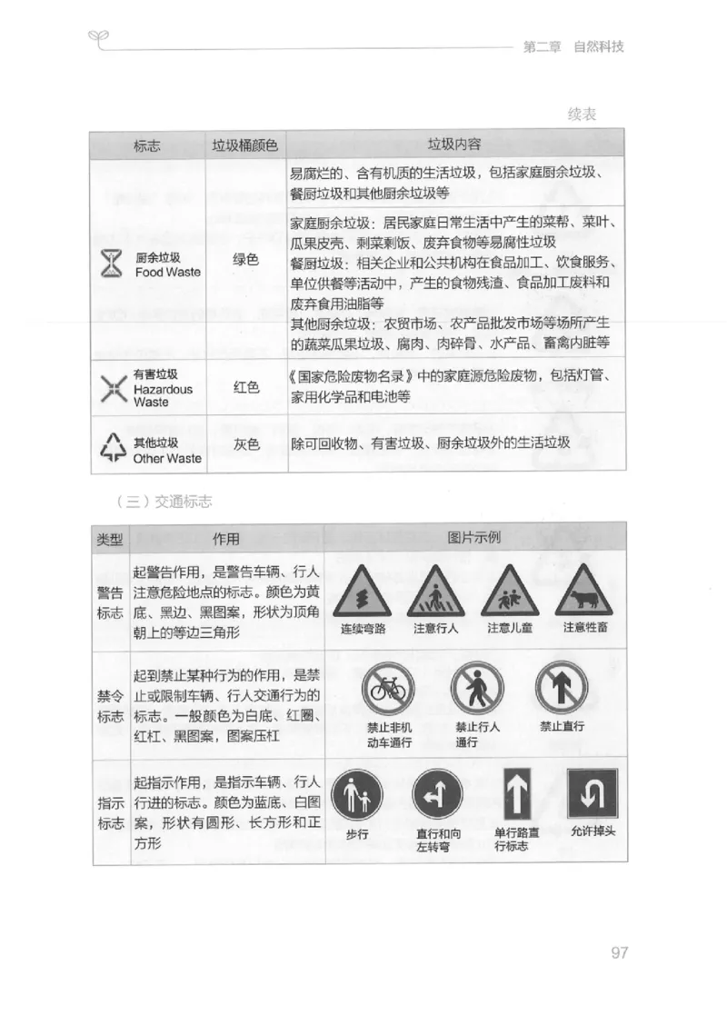 16江苏行测的思维（常识）_2026考公资料_（10）粉笔_2025粉笔国考省考980（课＋笔记）_粉笔980（25多省）_22025FB江苏省考980系统班_2025江苏26本图书_知识梳理体系11本