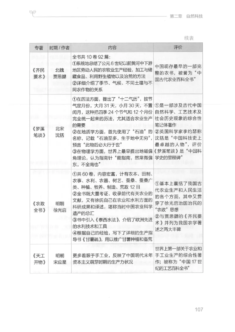 16江苏行测的思维（常识）_2026考公资料_（10）粉笔_2025粉笔国考省考980（课＋笔记）_粉笔980（25多省）_22025FB江苏省考980系统班_2025江苏26本图书_知识梳理体系11本
