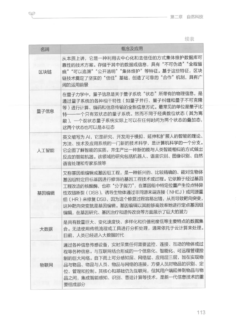 16江苏行测的思维（常识）_2026考公资料_（10）粉笔_2025粉笔国考省考980（课＋笔记）_粉笔980（25多省）_22025FB江苏省考980系统班_2025江苏26本图书_知识梳理体系11本