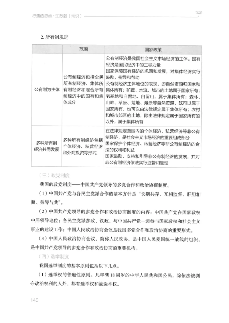 16江苏行测的思维（常识）_2026考公资料_（10）粉笔_2025粉笔国考省考980（课＋笔记）_粉笔980（25多省）_22025FB江苏省考980系统班_2025江苏26本图书_知识梳理体系11本