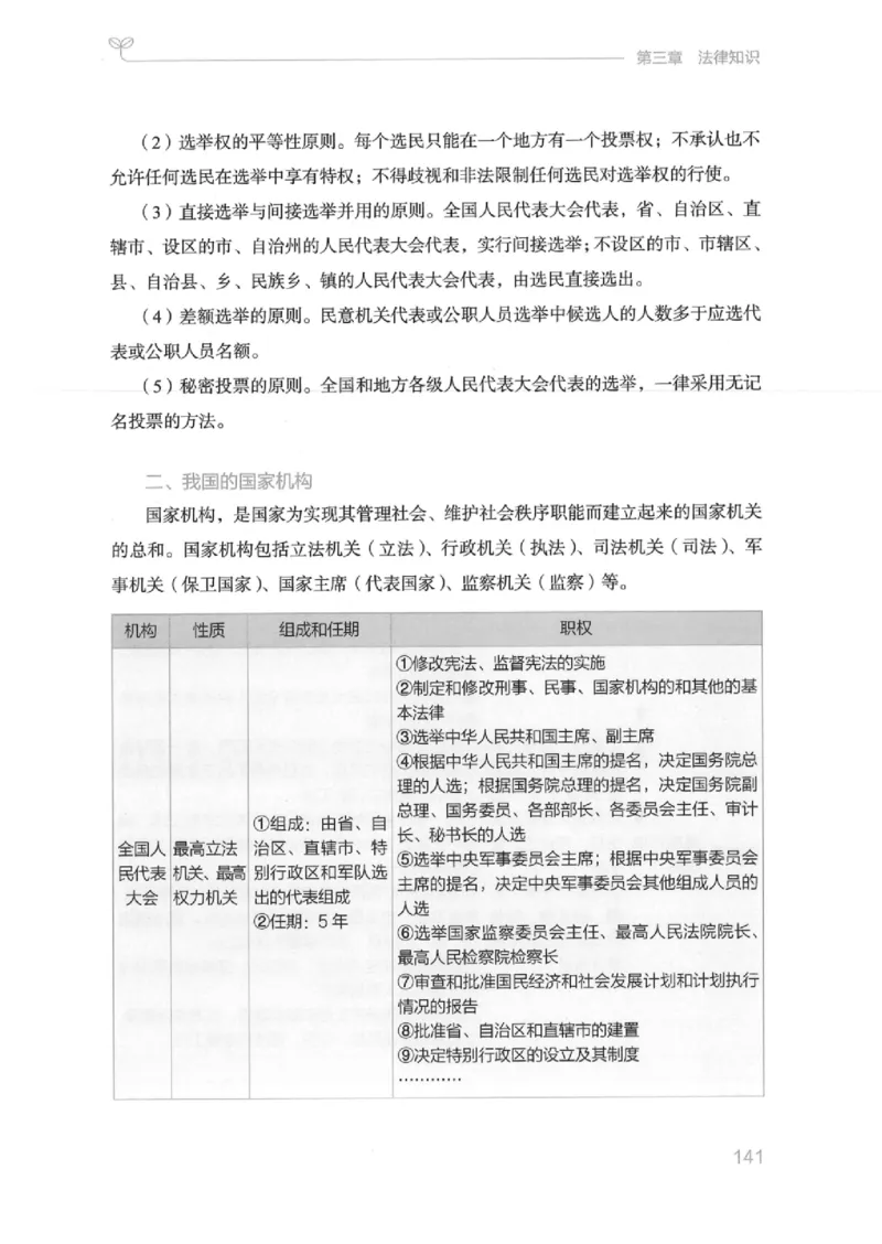 16江苏行测的思维（常识）_2026考公资料_（10）粉笔_2025粉笔国考省考980（课＋笔记）_粉笔980（25多省）_22025FB江苏省考980系统班_2025江苏26本图书_知识梳理体系11本