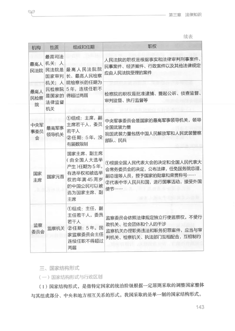 16江苏行测的思维（常识）_2026考公资料_（10）粉笔_2025粉笔国考省考980（课＋笔记）_粉笔980（25多省）_22025FB江苏省考980系统班_2025江苏26本图书_知识梳理体系11本