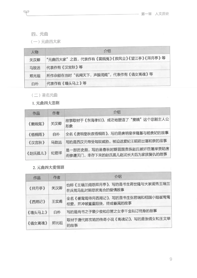 16江苏行测的思维（常识）_2026考公资料_（10）粉笔_2025粉笔国考省考980（课＋笔记）_粉笔980（25多省）_22025FB江苏省考980系统班_2025江苏26本图书_知识梳理体系11本