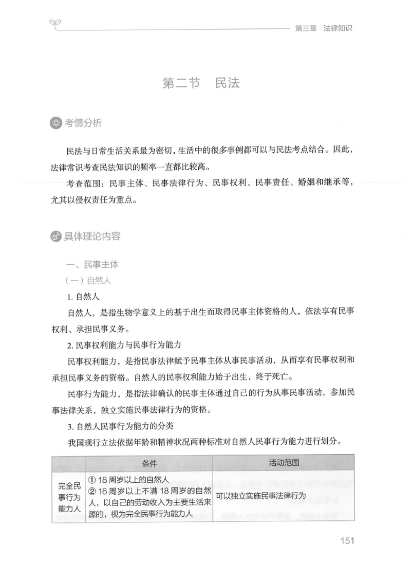 16江苏行测的思维（常识）_2026考公资料_（10）粉笔_2025粉笔国考省考980（课＋笔记）_粉笔980（25多省）_22025FB江苏省考980系统班_2025江苏26本图书_知识梳理体系11本