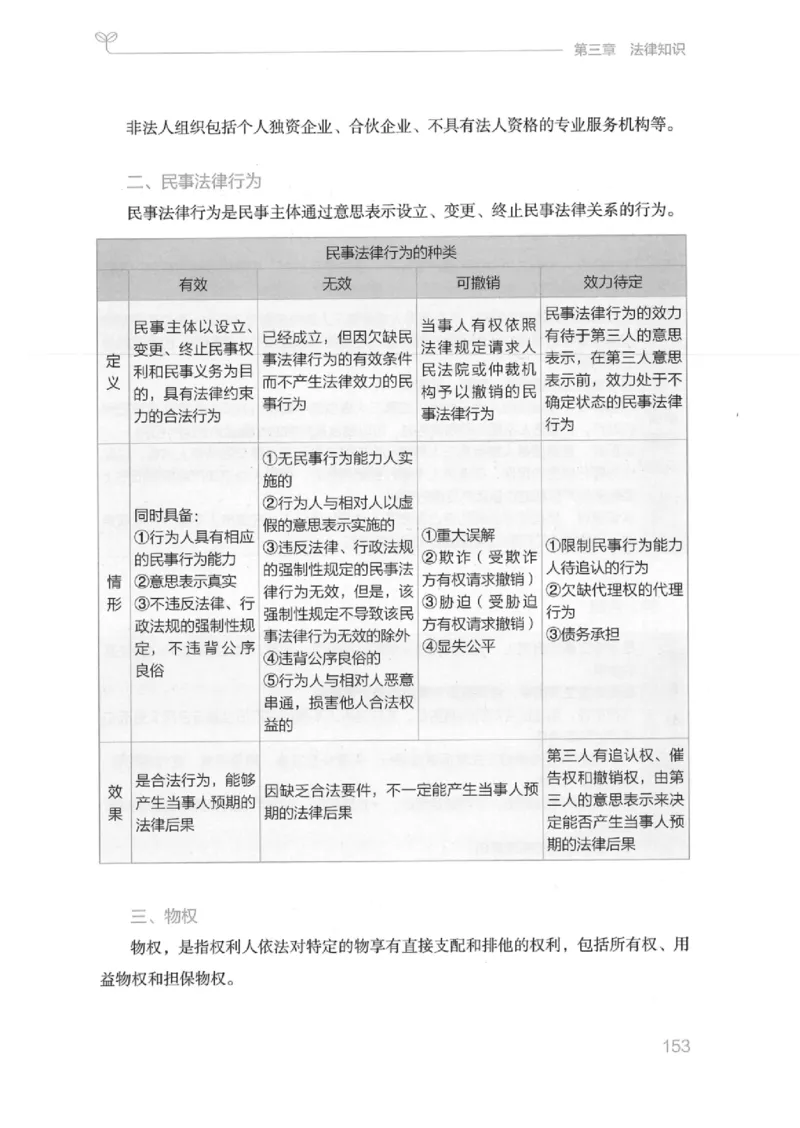 16江苏行测的思维（常识）_2026考公资料_（10）粉笔_2025粉笔国考省考980（课＋笔记）_粉笔980（25多省）_22025FB江苏省考980系统班_2025江苏26本图书_知识梳理体系11本