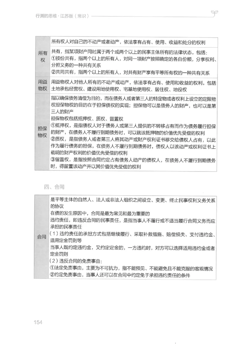 16江苏行测的思维（常识）_2026考公资料_（10）粉笔_2025粉笔国考省考980（课＋笔记）_粉笔980（25多省）_22025FB江苏省考980系统班_2025江苏26本图书_知识梳理体系11本
