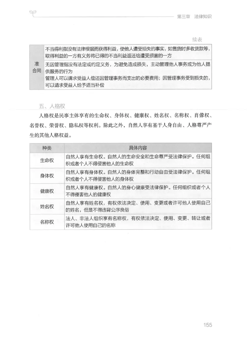 16江苏行测的思维（常识）_2026考公资料_（10）粉笔_2025粉笔国考省考980（课＋笔记）_粉笔980（25多省）_22025FB江苏省考980系统班_2025江苏26本图书_知识梳理体系11本