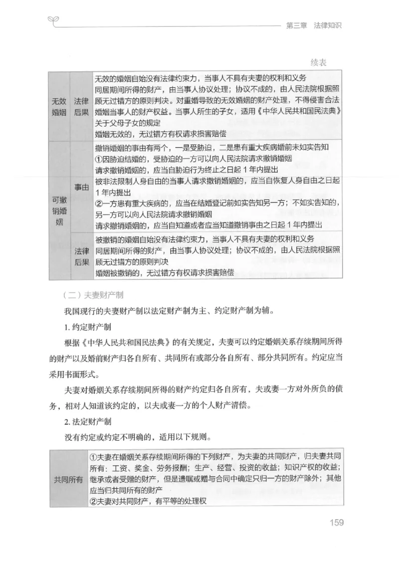 16江苏行测的思维（常识）_2026考公资料_（10）粉笔_2025粉笔国考省考980（课＋笔记）_粉笔980（25多省）_22025FB江苏省考980系统班_2025江苏26本图书_知识梳理体系11本