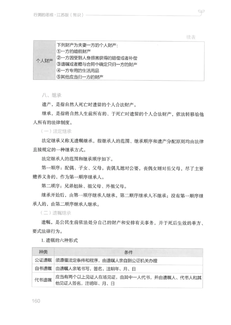 16江苏行测的思维（常识）_2026考公资料_（10）粉笔_2025粉笔国考省考980（课＋笔记）_粉笔980（25多省）_22025FB江苏省考980系统班_2025江苏26本图书_知识梳理体系11本