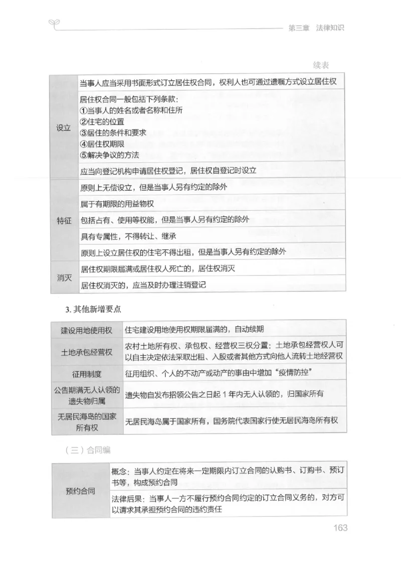 16江苏行测的思维（常识）_2026考公资料_（10）粉笔_2025粉笔国考省考980（课＋笔记）_粉笔980（25多省）_22025FB江苏省考980系统班_2025江苏26本图书_知识梳理体系11本
