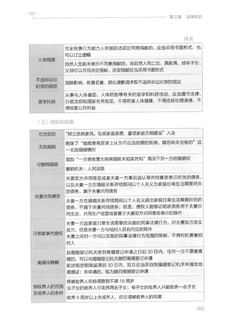 16江苏行测的思维（常识）_2026考公资料_（10）粉笔_2025粉笔国考省考980（课＋笔记）_粉笔980（25多省）_22025FB江苏省考980系统班_2025江苏26本图书_知识梳理体系11本