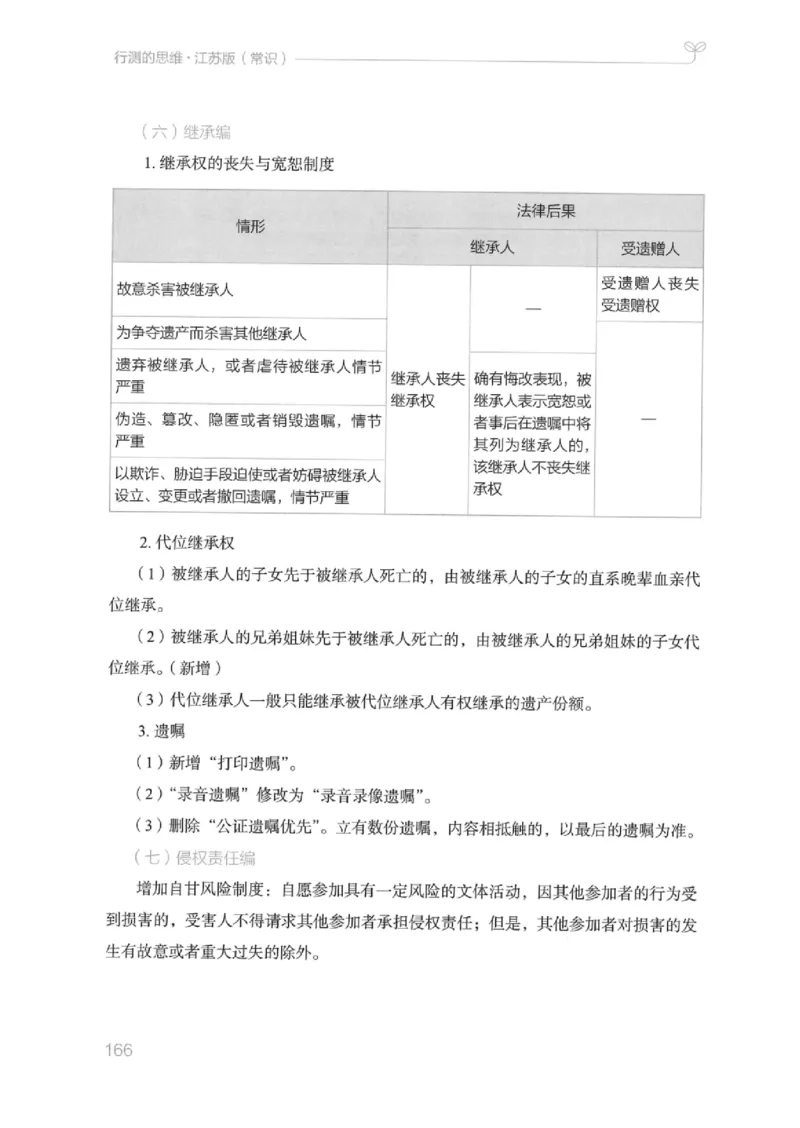 16江苏行测的思维（常识）_2026考公资料_（10）粉笔_2025粉笔国考省考980（课＋笔记）_粉笔980（25多省）_22025FB江苏省考980系统班_2025江苏26本图书_知识梳理体系11本