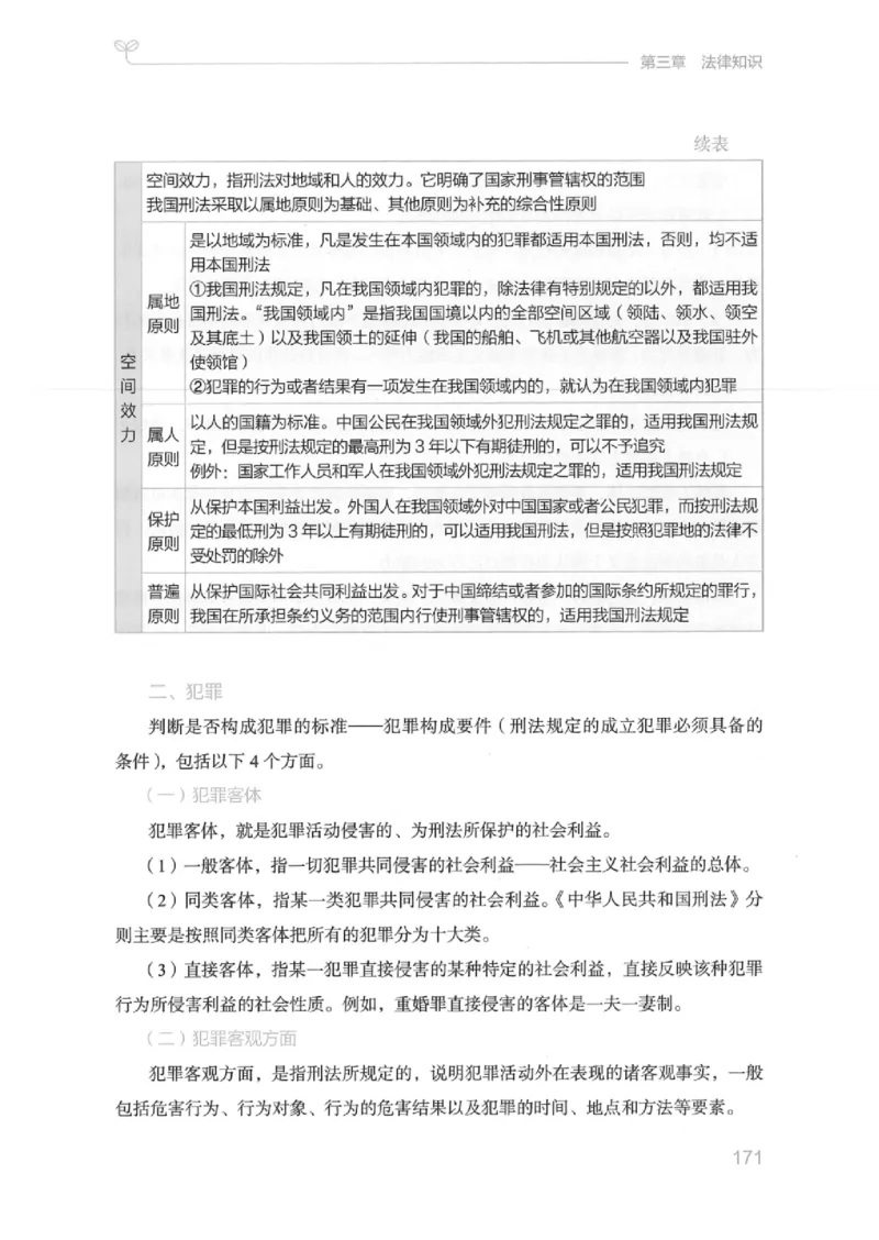 16江苏行测的思维（常识）_2026考公资料_（10）粉笔_2025粉笔国考省考980（课＋笔记）_粉笔980（25多省）_22025FB江苏省考980系统班_2025江苏26本图书_知识梳理体系11本