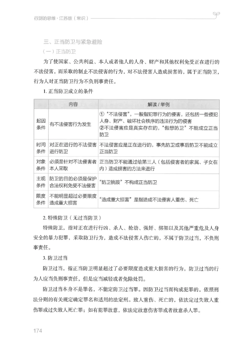 16江苏行测的思维（常识）_2026考公资料_（10）粉笔_2025粉笔国考省考980（课＋笔记）_粉笔980（25多省）_22025FB江苏省考980系统班_2025江苏26本图书_知识梳理体系11本