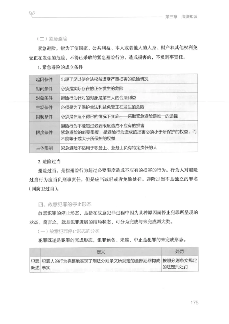 16江苏行测的思维（常识）_2026考公资料_（10）粉笔_2025粉笔国考省考980（课＋笔记）_粉笔980（25多省）_22025FB江苏省考980系统班_2025江苏26本图书_知识梳理体系11本