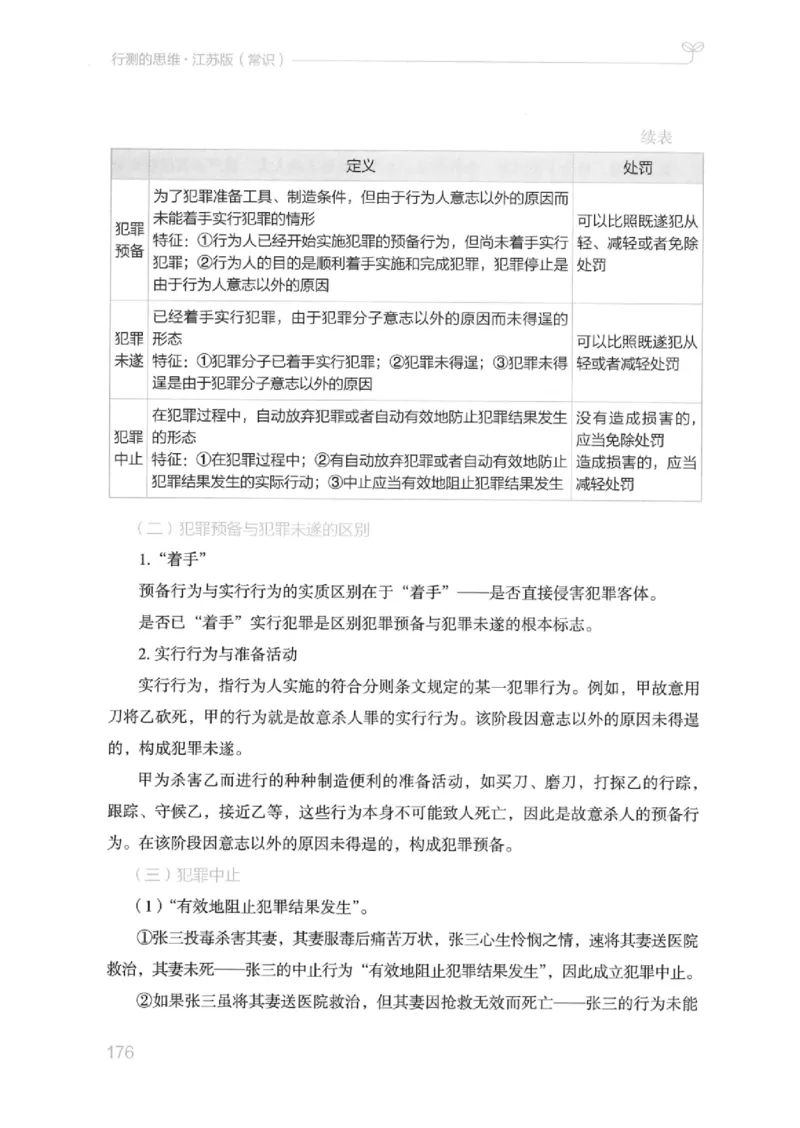 16江苏行测的思维（常识）_2026考公资料_（10）粉笔_2025粉笔国考省考980（课＋笔记）_粉笔980（25多省）_22025FB江苏省考980系统班_2025江苏26本图书_知识梳理体系11本