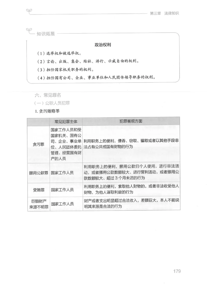 16江苏行测的思维（常识）_2026考公资料_（10）粉笔_2025粉笔国考省考980（课＋笔记）_粉笔980（25多省）_22025FB江苏省考980系统班_2025江苏26本图书_知识梳理体系11本
