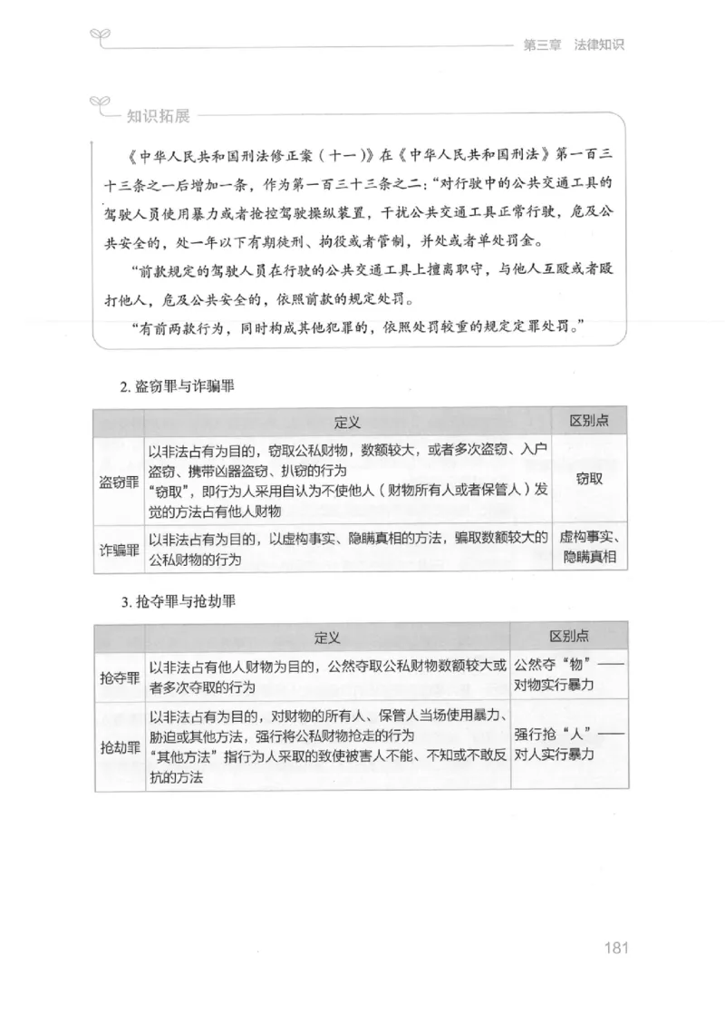 16江苏行测的思维（常识）_2026考公资料_（10）粉笔_2025粉笔国考省考980（课＋笔记）_粉笔980（25多省）_22025FB江苏省考980系统班_2025江苏26本图书_知识梳理体系11本
