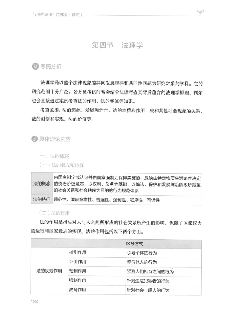 16江苏行测的思维（常识）_2026考公资料_（10）粉笔_2025粉笔国考省考980（课＋笔记）_粉笔980（25多省）_22025FB江苏省考980系统班_2025江苏26本图书_知识梳理体系11本