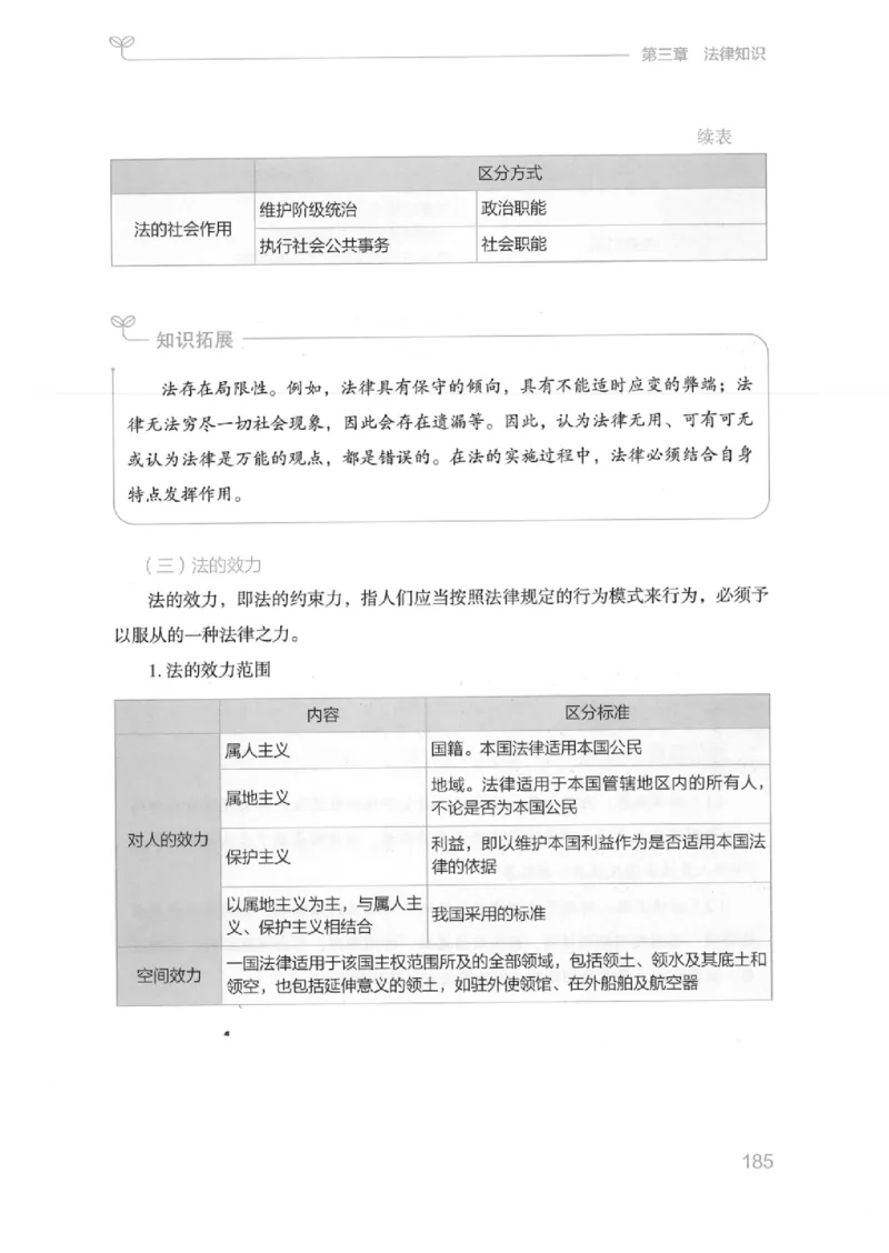 16江苏行测的思维（常识）_2026考公资料_（10）粉笔_2025粉笔国考省考980（课＋笔记）_粉笔980（25多省）_22025FB江苏省考980系统班_2025江苏26本图书_知识梳理体系11本