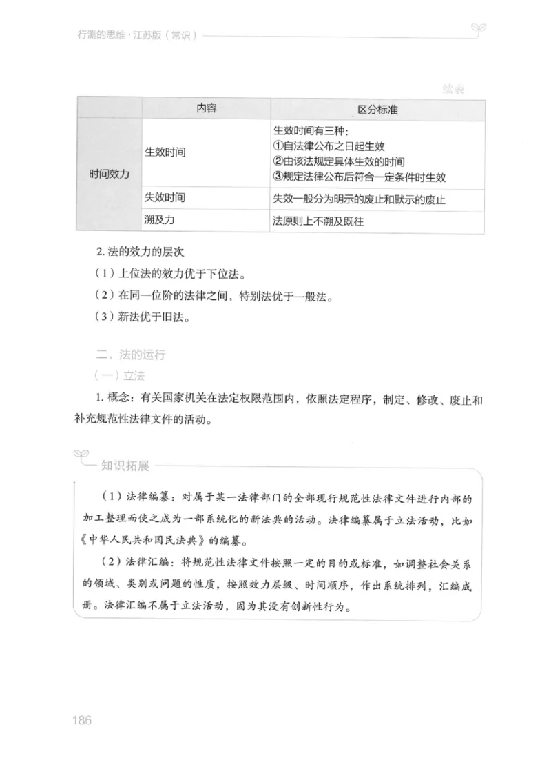 16江苏行测的思维（常识）_2026考公资料_（10）粉笔_2025粉笔国考省考980（课＋笔记）_粉笔980（25多省）_22025FB江苏省考980系统班_2025江苏26本图书_知识梳理体系11本