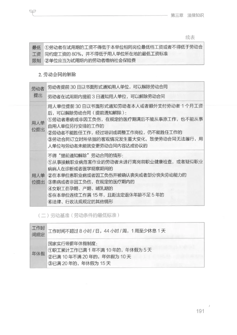 16江苏行测的思维（常识）_2026考公资料_（10）粉笔_2025粉笔国考省考980（课＋笔记）_粉笔980（25多省）_22025FB江苏省考980系统班_2025江苏26本图书_知识梳理体系11本