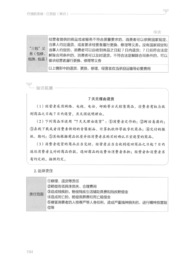 16江苏行测的思维（常识）_2026考公资料_（10）粉笔_2025粉笔国考省考980（课＋笔记）_粉笔980（25多省）_22025FB江苏省考980系统班_2025江苏26本图书_知识梳理体系11本
