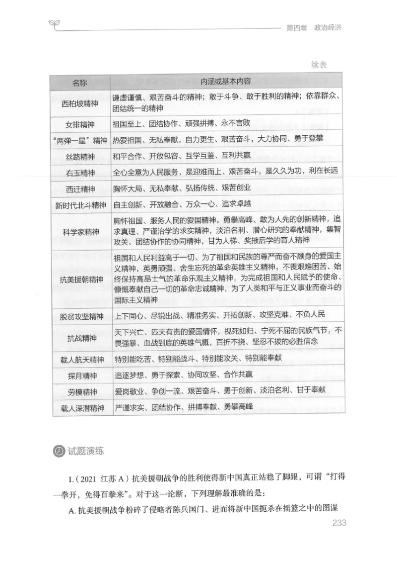 16江苏行测的思维（常识）_2026考公资料_（10）粉笔_2025粉笔国考省考980（课＋笔记）_粉笔980（25多省）_22025FB江苏省考980系统班_2025江苏26本图书_知识梳理体系11本