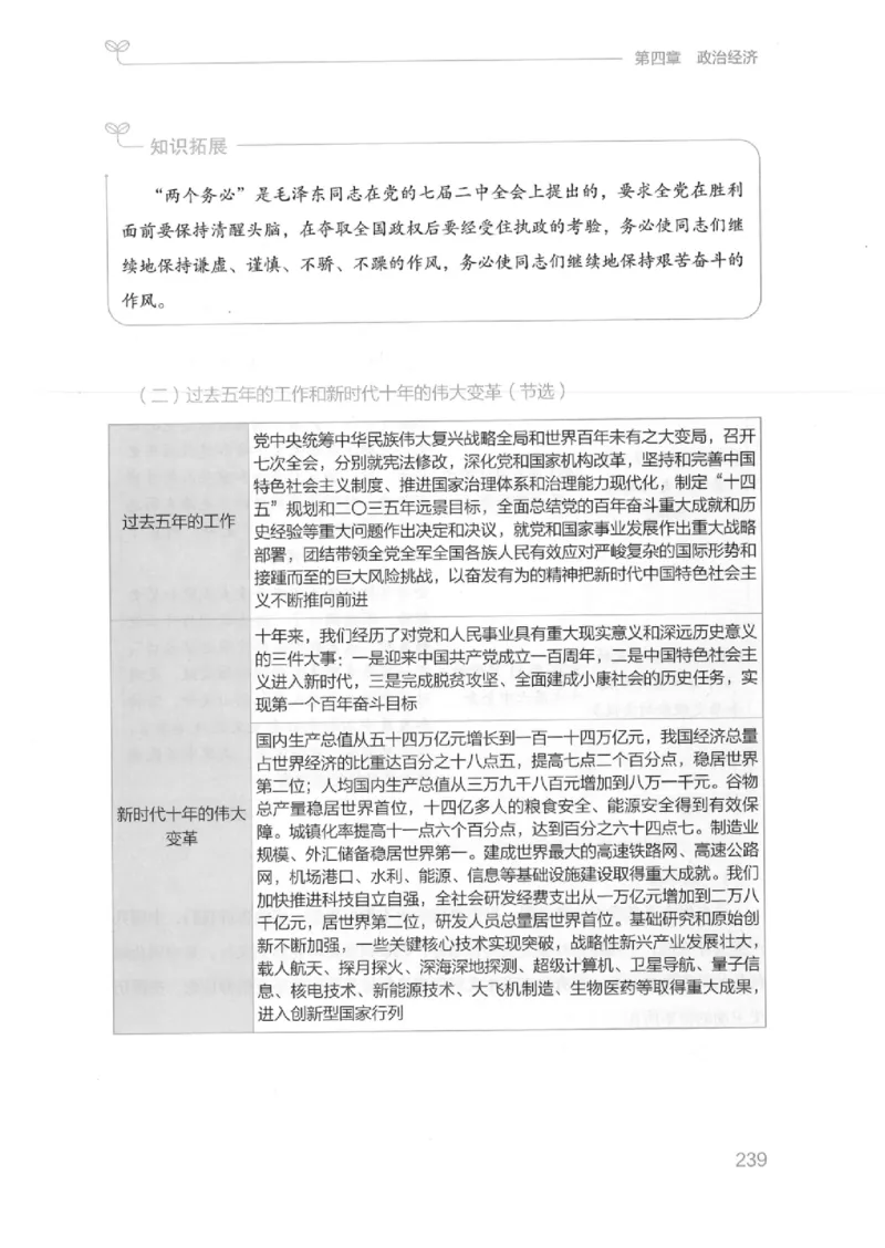 16江苏行测的思维（常识）_2026考公资料_（10）粉笔_2025粉笔国考省考980（课＋笔记）_粉笔980（25多省）_22025FB江苏省考980系统班_2025江苏26本图书_知识梳理体系11本