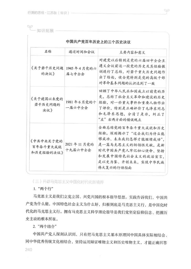 16江苏行测的思维（常识）_2026考公资料_（10）粉笔_2025粉笔国考省考980（课＋笔记）_粉笔980（25多省）_22025FB江苏省考980系统班_2025江苏26本图书_知识梳理体系11本