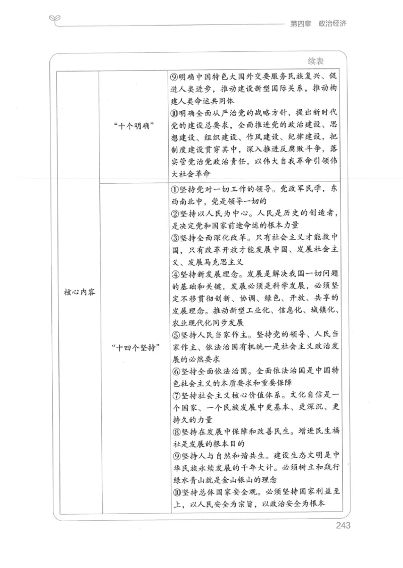 16江苏行测的思维（常识）_2026考公资料_（10）粉笔_2025粉笔国考省考980（课＋笔记）_粉笔980（25多省）_22025FB江苏省考980系统班_2025江苏26本图书_知识梳理体系11本
