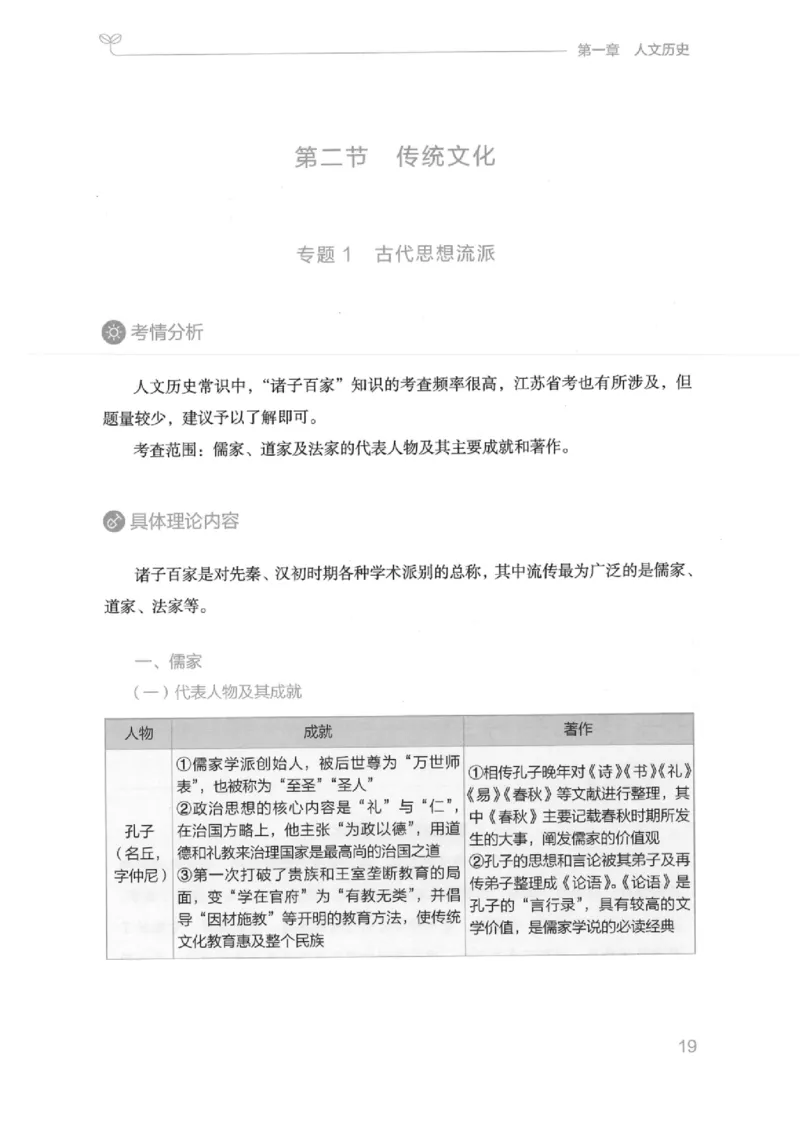 16江苏行测的思维（常识）_2026考公资料_（10）粉笔_2025粉笔国考省考980（课＋笔记）_粉笔980（25多省）_22025FB江苏省考980系统班_2025江苏26本图书_知识梳理体系11本