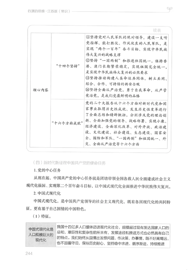 16江苏行测的思维（常识）_2026考公资料_（10）粉笔_2025粉笔国考省考980（课＋笔记）_粉笔980（25多省）_22025FB江苏省考980系统班_2025江苏26本图书_知识梳理体系11本