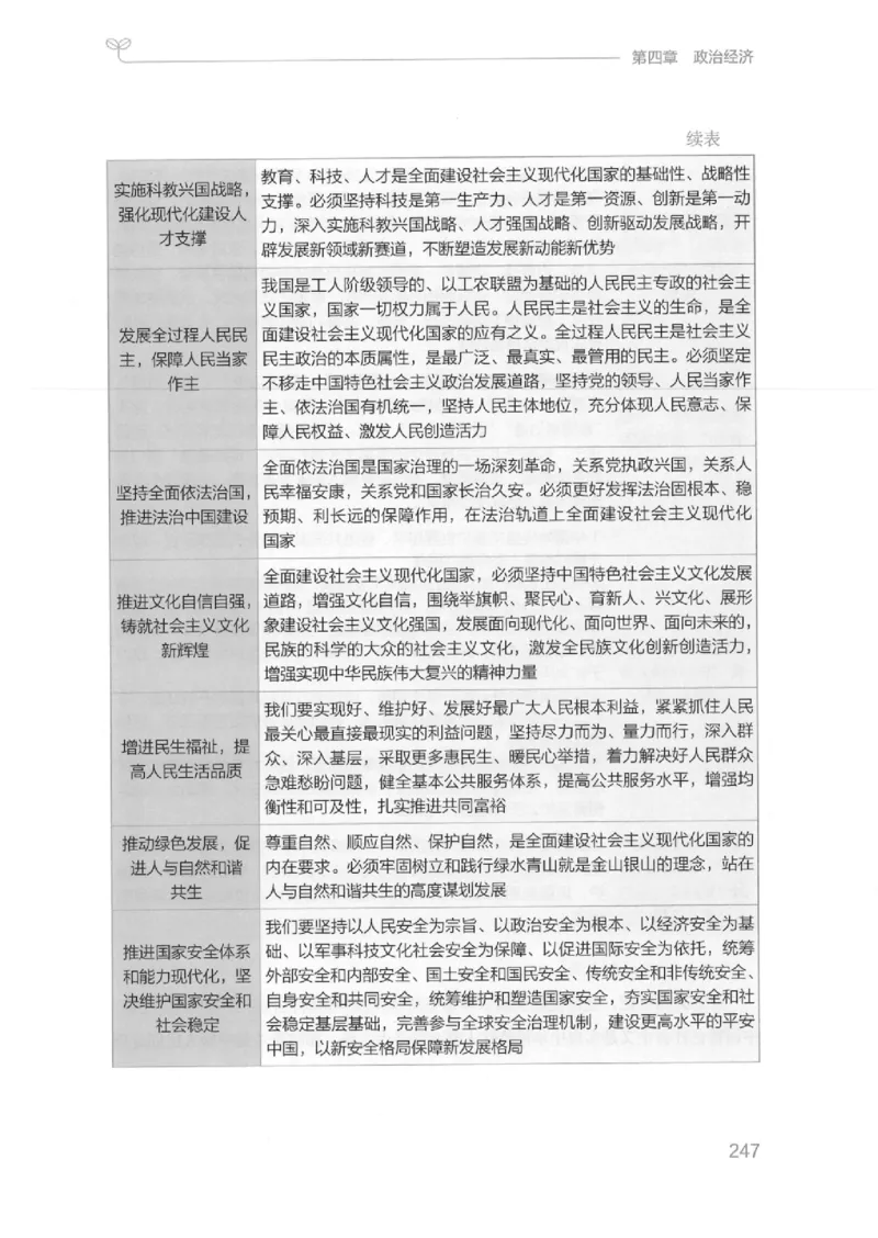16江苏行测的思维（常识）_2026考公资料_（10）粉笔_2025粉笔国考省考980（课＋笔记）_粉笔980（25多省）_22025FB江苏省考980系统班_2025江苏26本图书_知识梳理体系11本