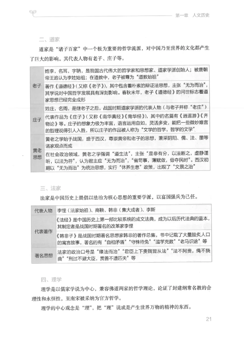 16江苏行测的思维（常识）_2026考公资料_（10）粉笔_2025粉笔国考省考980（课＋笔记）_粉笔980（25多省）_22025FB江苏省考980系统班_2025江苏26本图书_知识梳理体系11本