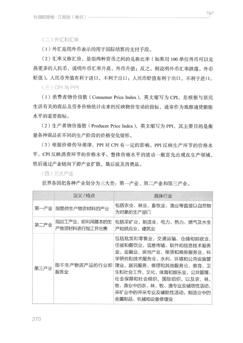 16江苏行测的思维（常识）_2026考公资料_（10）粉笔_2025粉笔国考省考980（课＋笔记）_粉笔980（25多省）_22025FB江苏省考980系统班_2025江苏26本图书_知识梳理体系11本