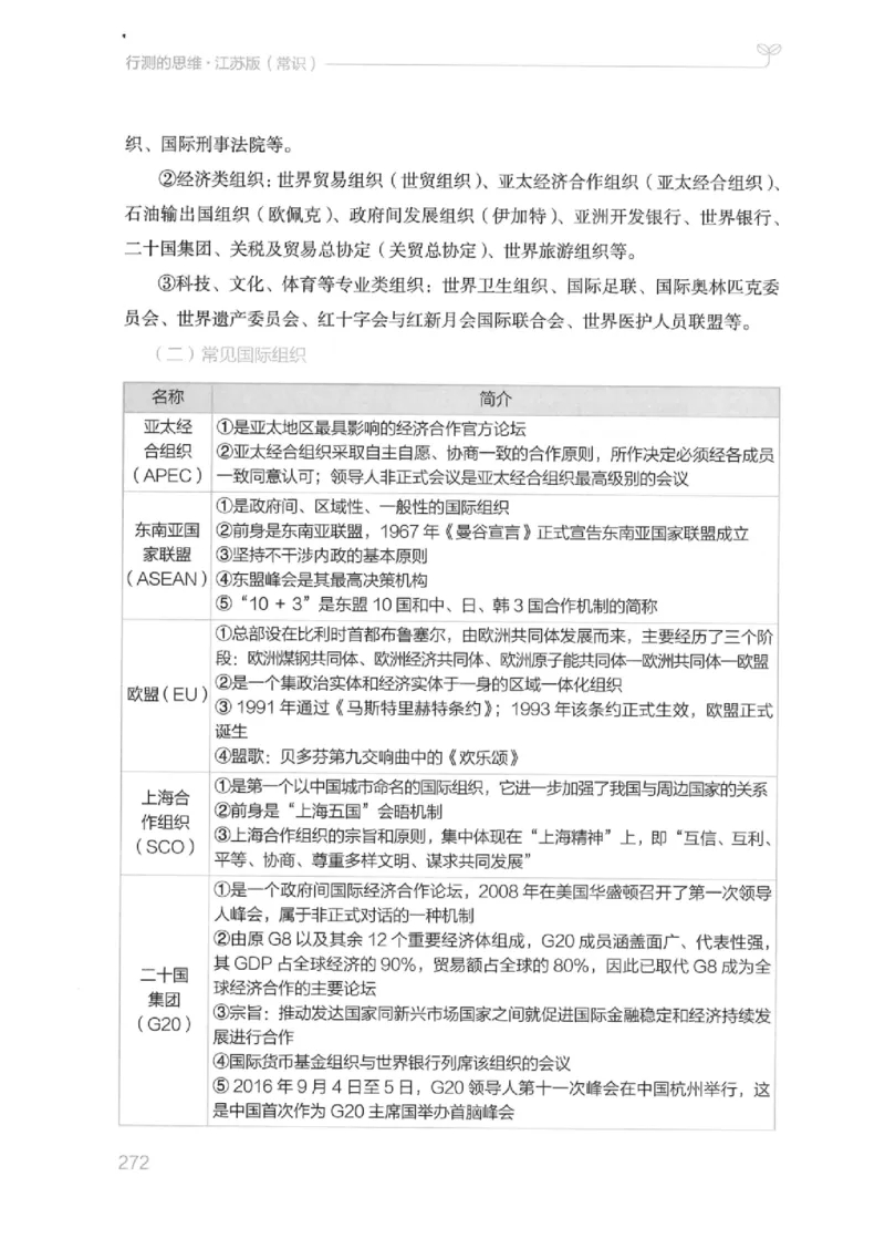 16江苏行测的思维（常识）_2026考公资料_（10）粉笔_2025粉笔国考省考980（课＋笔记）_粉笔980（25多省）_22025FB江苏省考980系统班_2025江苏26本图书_知识梳理体系11本